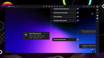 Build, Train, Deploy Multi-Agents in Taskade