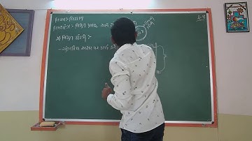 STD 7 SCIENCE CH 14 VIDHYUT PRAVAH ANE TENI ASARO L-8