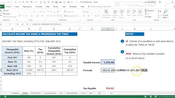 Calculate Income Tax using a Progressive Tax Table