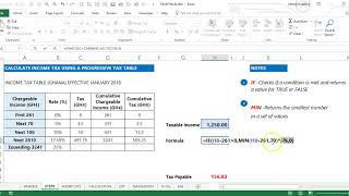 A short video on how to calculate income tax using progressive table