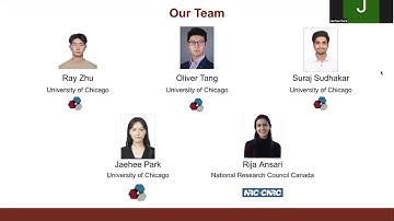 Optimal MOF Selection for CO2 capture using Thompson sampling - Bayesian optimization hackathon