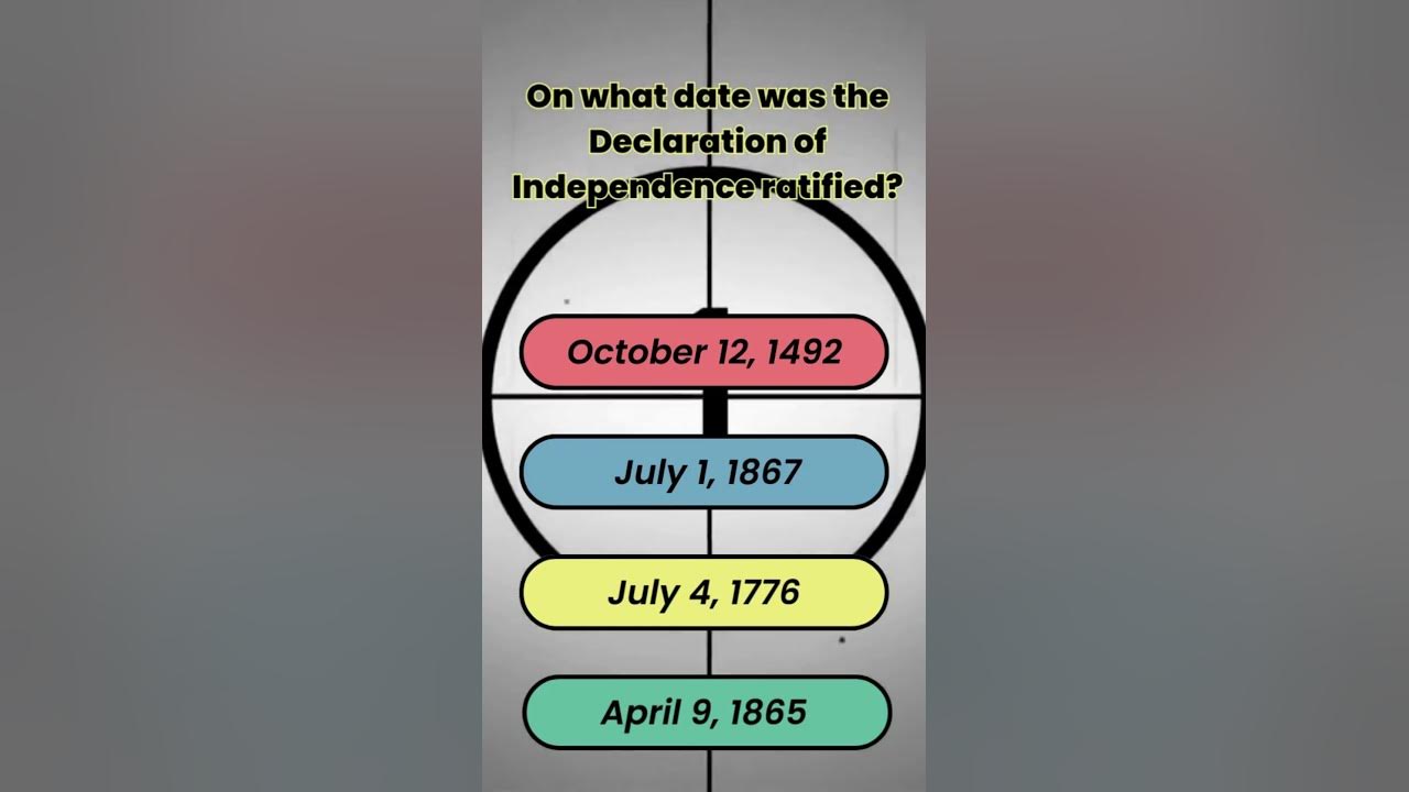 what year was the declaration of independence ratified