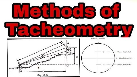 Methods of Tacheometry - Civiconcepts