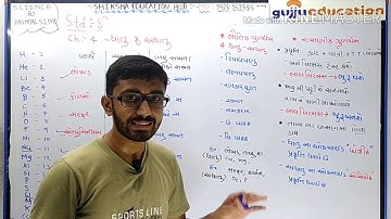 Std-8|ch-4|ધાતુ &અધાતુ|science by Yashpalsinh |gujju Education |shiksha education hub