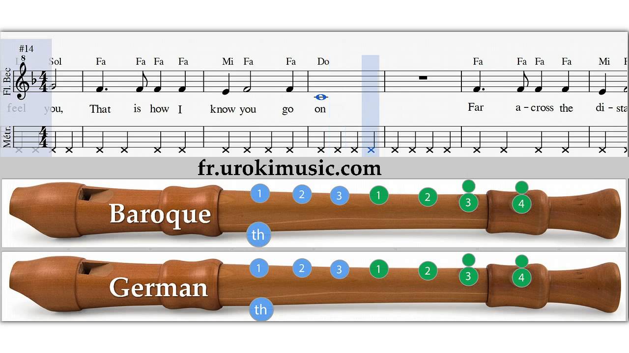 solfège flute à bec,