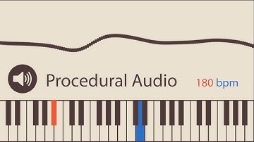 Realtime Procedural Audio and Synthesized Piano in Unity 3D