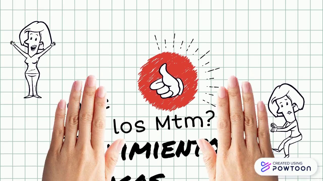 Invitation to Training - YouTube