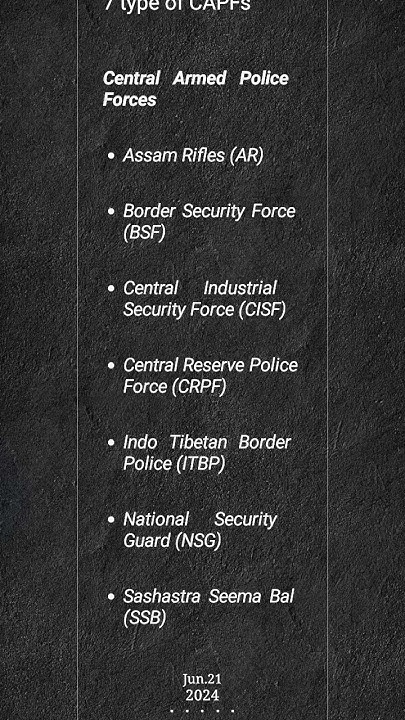 study-full-form-materials-motivate-army-educational-videos