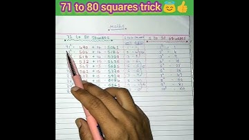71 to 80 squares trick 😇😇#maths#
