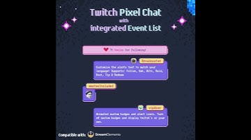 Pixel Twitch Chat with Event List, Animated Badges, Emotes, Typewriter effect for OBS