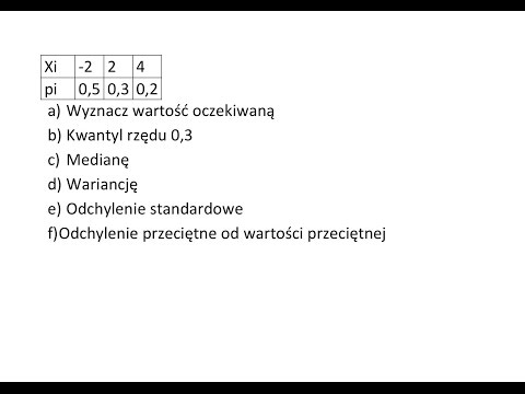 Wideo: Jak Znaleźć Wartość Oczekiwaną, Jeśli Wariancja Jest Znana?