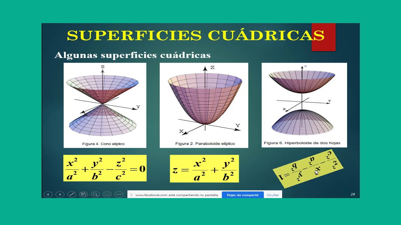 Clase N° 14 del CURSO COMPLETO CÁLCULO VECTORIAL: SUPERFICIES CUÁDRICAS