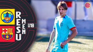 RESUMEN: CE Apa Poble Sec vs FC Barcelona Juvenil B U18 2024