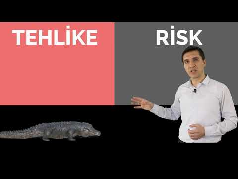 RİSK NEDİR? Temel Kavramlar ( Hastane Afet Planları Eğitimi / DERS 1)