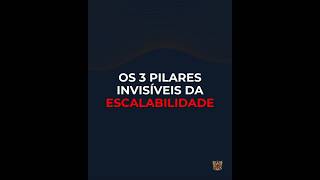 Os 3 pilares invisíveis da escalabilidade