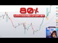 Backtesting a simple 80 winrate strategy on naked charts live webinar 01072024