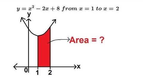 Calculus 2 - Finding the Area Under the Curve (3 of 10)