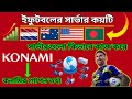 ইফুটবলে মোট কয়টি সার্ভার | সার্ভার কিভাবে কাজ করে | Efootball 2025 all server name | efootball 2025