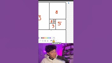 And this is how you create art with math 👀 #computerscience #coding #softwarengineer #math