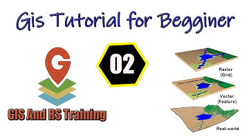 Gis full tutorials|| Arcgis for beginners  || 2-How to Add scan  maps in arcmap