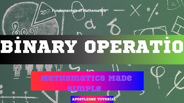 Lecture 4 |BINARY OPERATION| | HOW TO FIND INVERSE ELEMENT | #algebra   #tricks