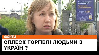 😱 Сучасне РАБСТВО. Протидія торгівлі людьми в Україні - як вберегти себе