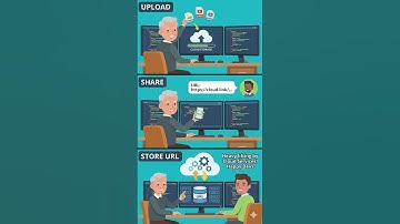 Stop Storing Images on Your Server🛑 The Right Way to Handle File Uploads in 2025 #FileUpload #Nextjs