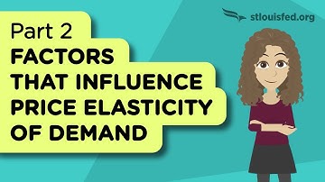 Price Elasticity of Demand: Key Influencing Factors | Part 2