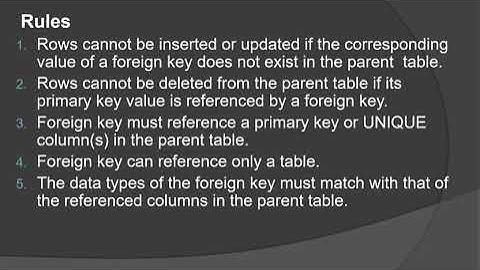 CONSTRAINTS & ITS TYPES