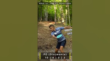 The Hardest Shot in Disc Golf (Hyzer Flip to Late Turnover)