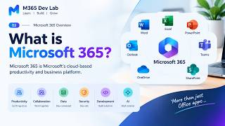 Details What is Microsoft 365 Beginner Guide for Developers (2026) News