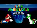 The Super Mario World Iceberg Explained