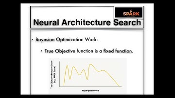 Introduction to Auto Keras | Automated Machine Learning - AutoML, TPOT, H2O, AutoKeras | Spaark Hub