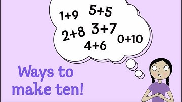 Making Math Fun with Danica McKellar