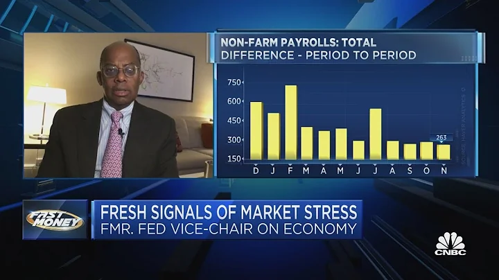 Fed tightening creating liquidity 'challenges,' sa...