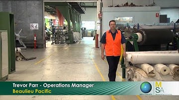 Energy efficiency: compressors