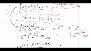 Engineering Mathematics - I - Laplace Transforms - Convolution Theorem - Problem 1 Update