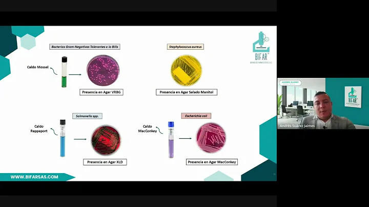 WEBINAR - CONTROLES MICROBIOLÓGICOS EN LA FABRICACIÓN DE MEDICAMENTOS ESTÉRILES