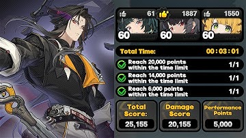 M0W0 Ellen vs New Ye Shiyuan The Thrall Boss | Deadly Assault 2.4.1 | ZZZ