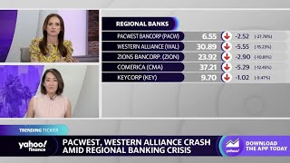 Regional bank stocks fall amid sector woes, JPMorgan-First Republic deal