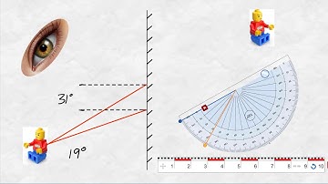 Constructing a ray diagram on a plane mirror