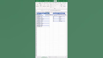 Excel Magic: Combining VLOOKUP and LEFT Formula #shorts