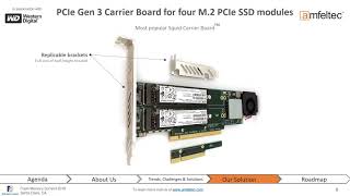 Amfeltec Flash Memory Summit 2019 Presentation, at the Western Digital booth Wealth