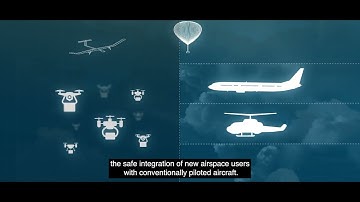 Airservices Australia | Future Airspace Management