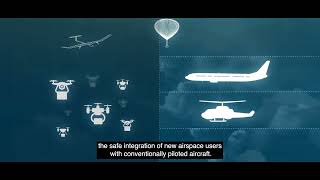 Airservices Australia | Future Airspace Management