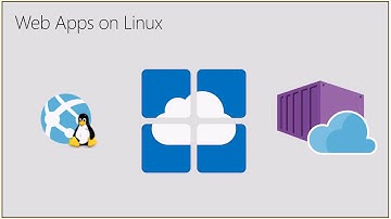 Containers and Azure App Services on Linux