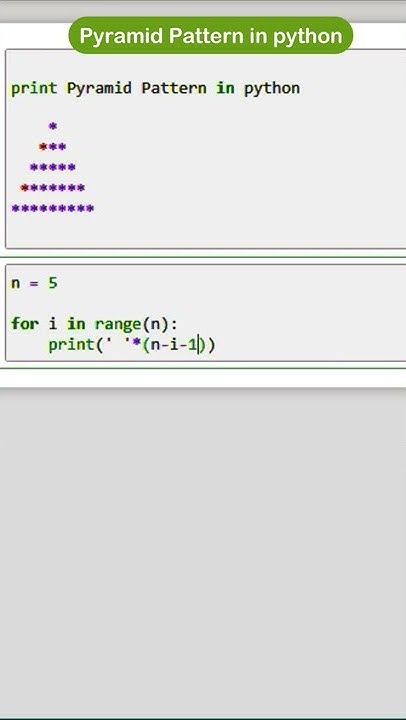 Pyramid Pattern in python (education @PythonCodeWthMangesh ) python ...