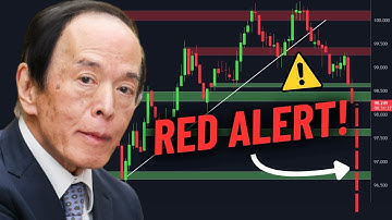 BREAKING: The Bond Market is Revolting