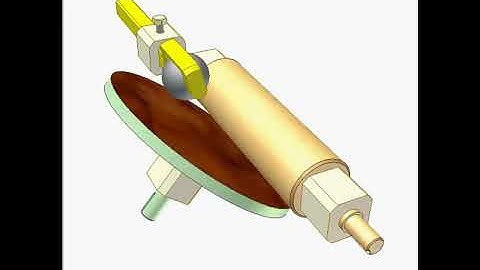Friction ball variator 1480p | Experts