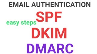 What is DMARC? How to add a DMARC record in DNS? [EMAIL AUTHENTICATION]